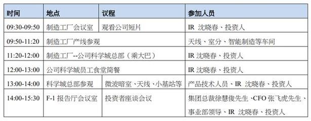 華盛證券 4/5G長期共存趨勢確立，京信通信（02342）基本面與情緒面迎雙重支撐